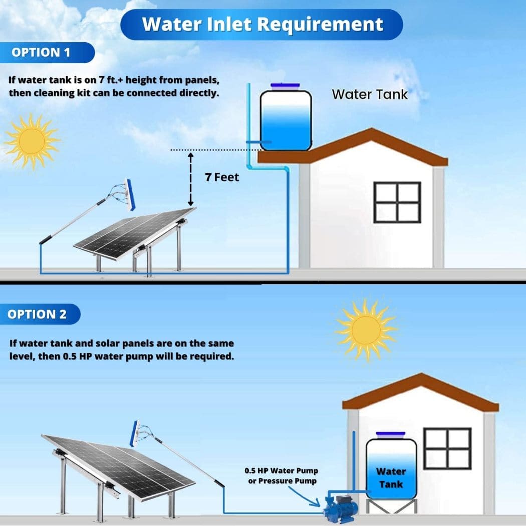 3M cleaning kit working