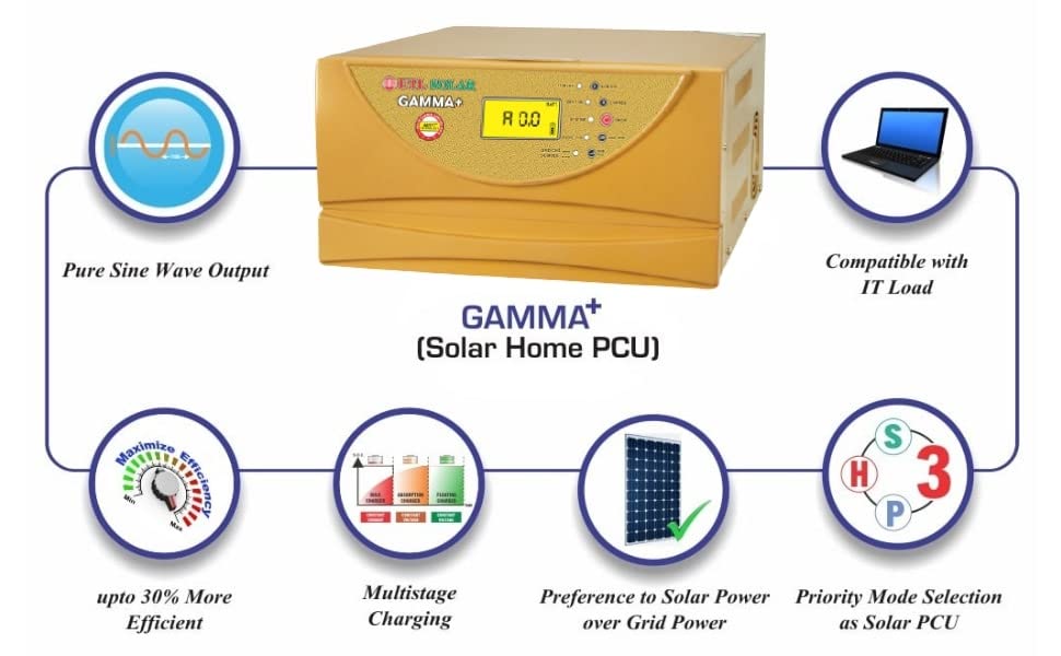 UTL Gamma Plus rMPPT Solar Hybrid Inverter 2000VA- 24Volt- 50Amp (2kVA 24V) - Image 4