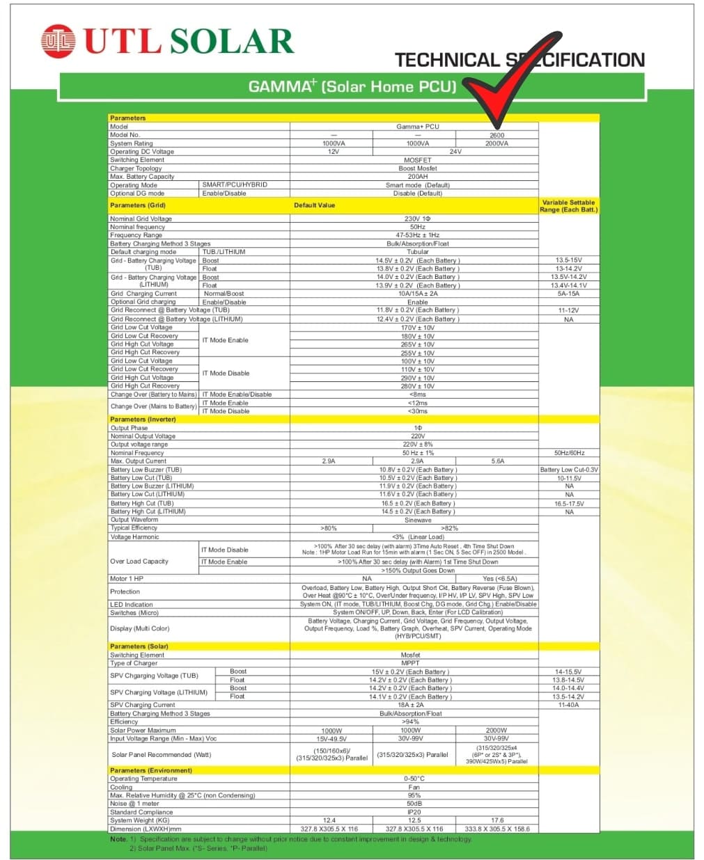 Specifications of 2kVA 24V Gamma Plus Solar Inverter