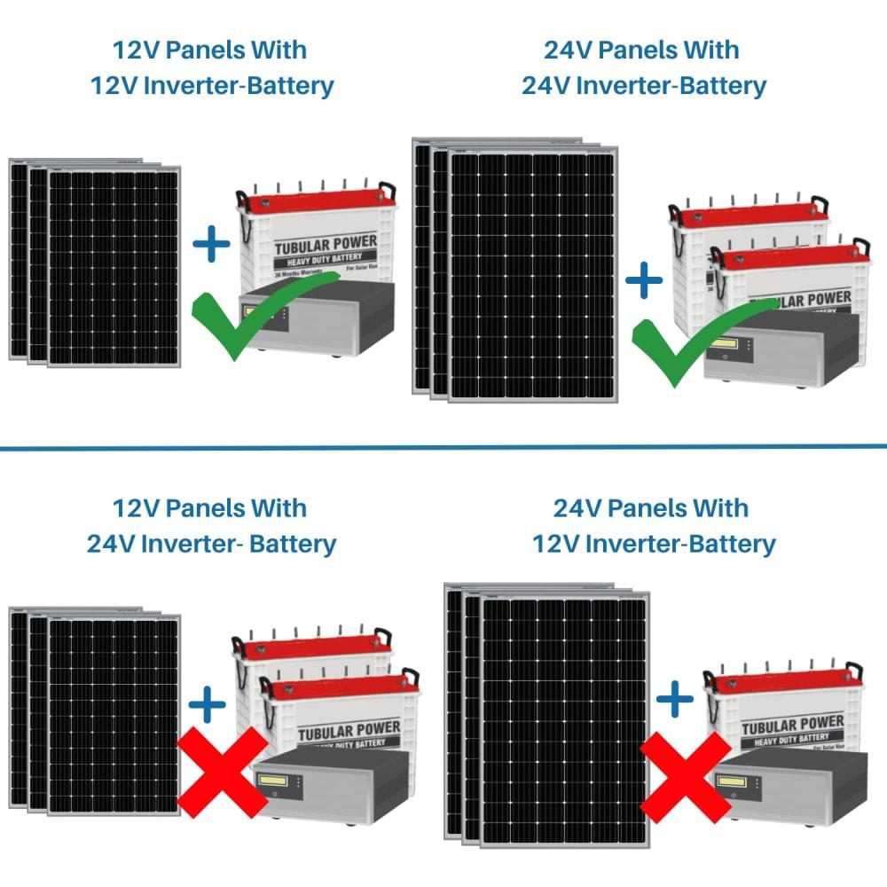 hybrid solar charge controller