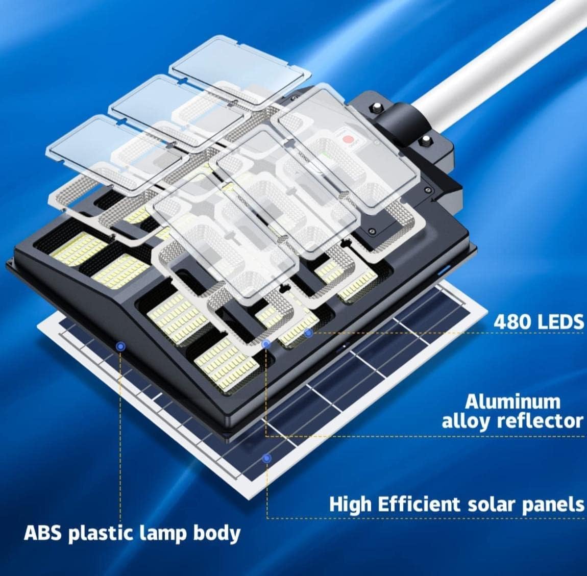 Kenbrook Solar Integrated All in 1 Solar Street Light Aero Design (25W) - Image 6