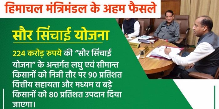 Saur Sinchayee Yojana-HP